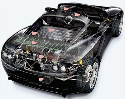 超級電池跑車 Tesla Roadster0-100只要4秒